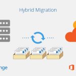 Exchange Server 2019  Office 365 Hybrid Deployment Yapılandırma